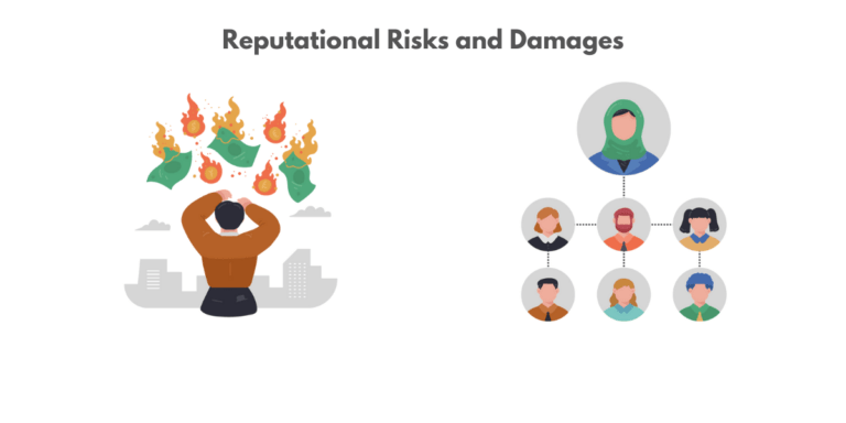Let's Discuss Reputational Damage: What are reputational risks?