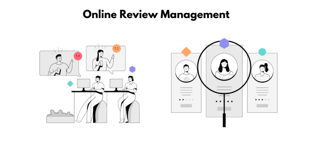 review management