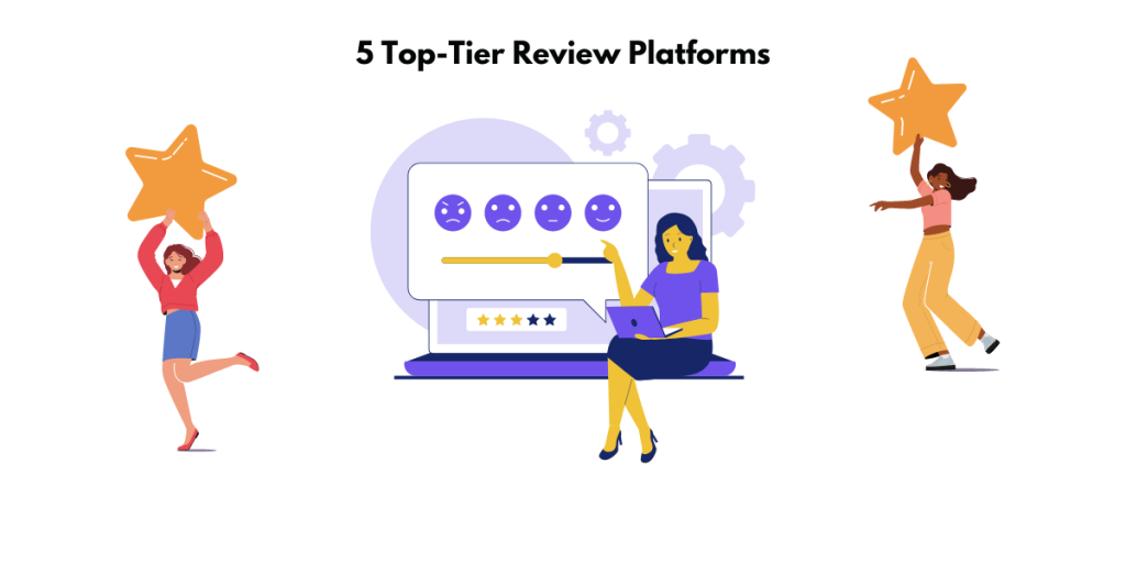Best review platforms